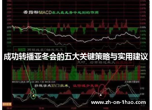 成功转播亚冬会的五大关键策略与实用建议