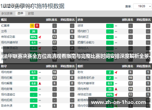 法甲联赛决赛全方位高清观看指南与完整比赛时间安排深度解析全景