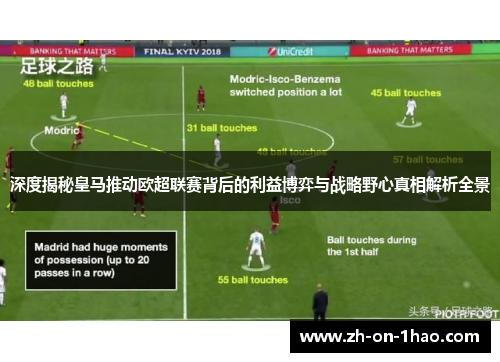 深度揭秘皇马推动欧超联赛背后的利益博弈与战略野心真相解析全景