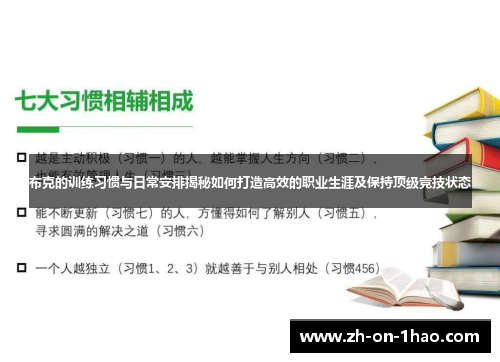 布克的训练习惯与日常安排揭秘如何打造高效的职业生涯及保持顶级竞技状态