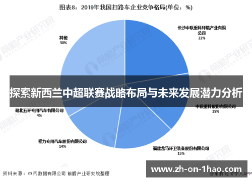 探索新西兰中超联赛战略布局与未来发展潜力分析
