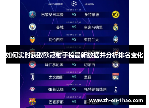 如何实时获取欧冠射手榜最新数据并分析排名变化