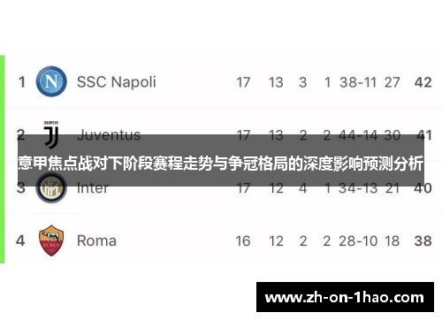 意甲焦点战对下阶段赛程走势与争冠格局的深度影响预测分析