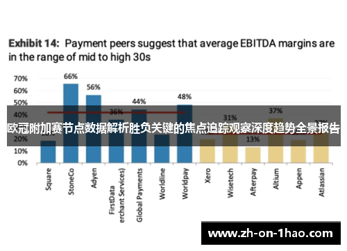 欧冠附加赛节点数据解析胜负关键的焦点追踪观察深度趋势全景报告