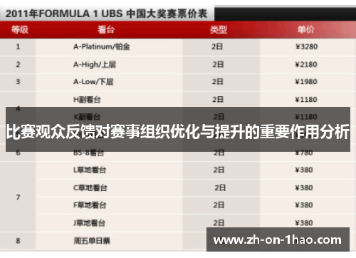 比赛观众反馈对赛事组织优化与提升的重要作用分析